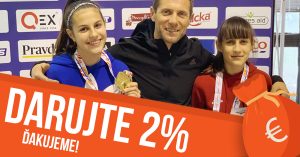 Podporte 2% zo zaplatenej dane Športový klub Banské!